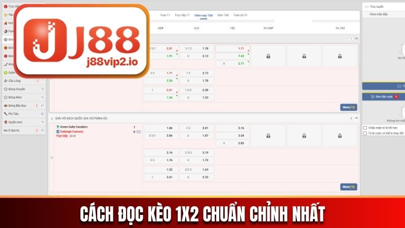 Cách đọc kèo 1x2 cụ thể và chuẩn chỉnh cho người mới