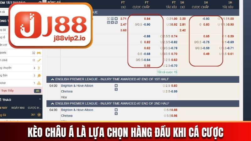 Kèo châu Á là lựa chọn hàng đầu khi cá cược